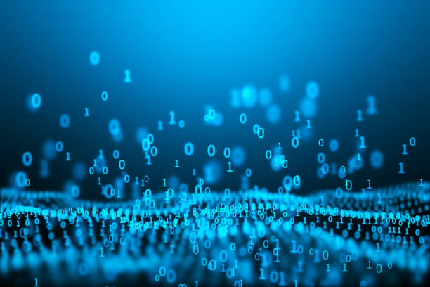 তৃতীয় অধ্যায় পাঠ-১ঃ সংখ্যা পদ্ধতির ধারণা ও এর প্রকারভেদ